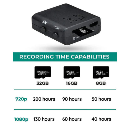 Tiny HD Audio Camera, 1080P, Night Vision