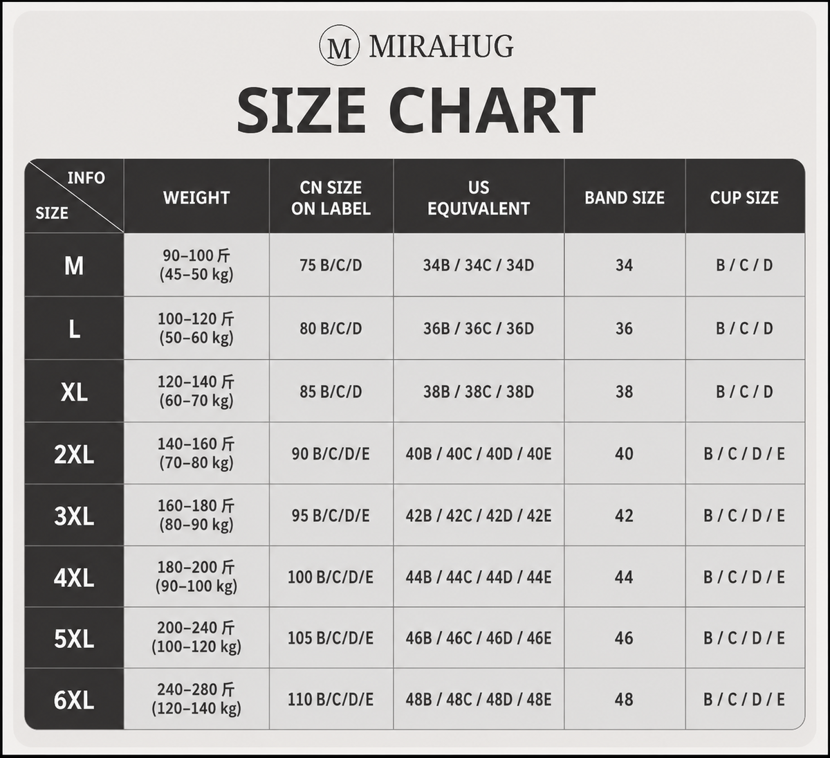 MiraHug - Posture Support Wireless Bra