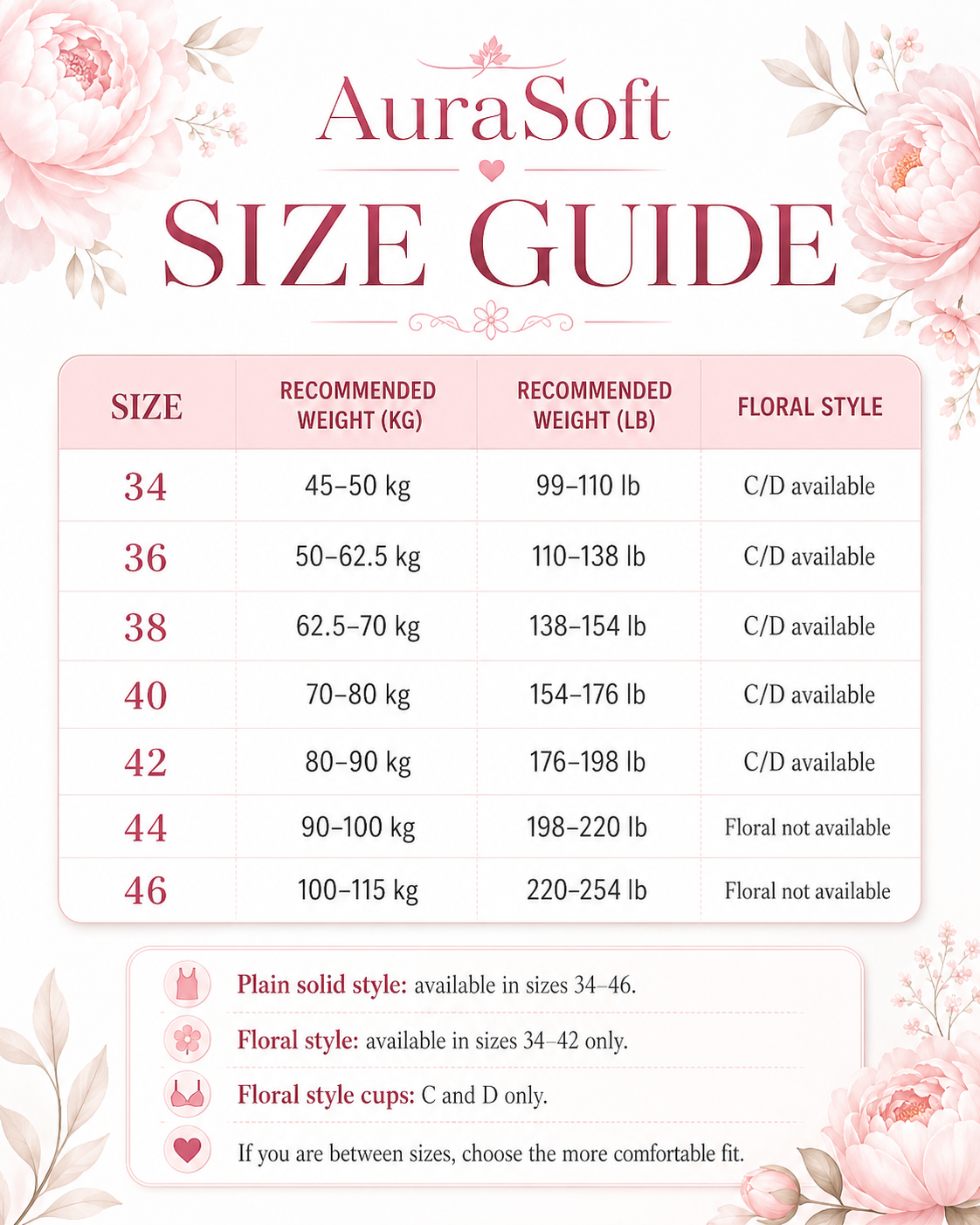 AmourLift - Custom-Lift Bust-Shaping Bra