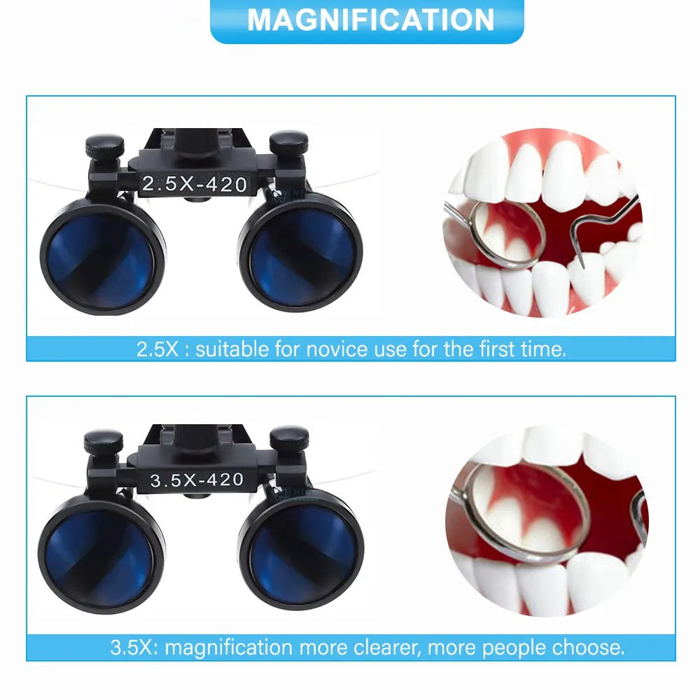 OrionView Dental Loupes With LED Light And Binocular Magnification