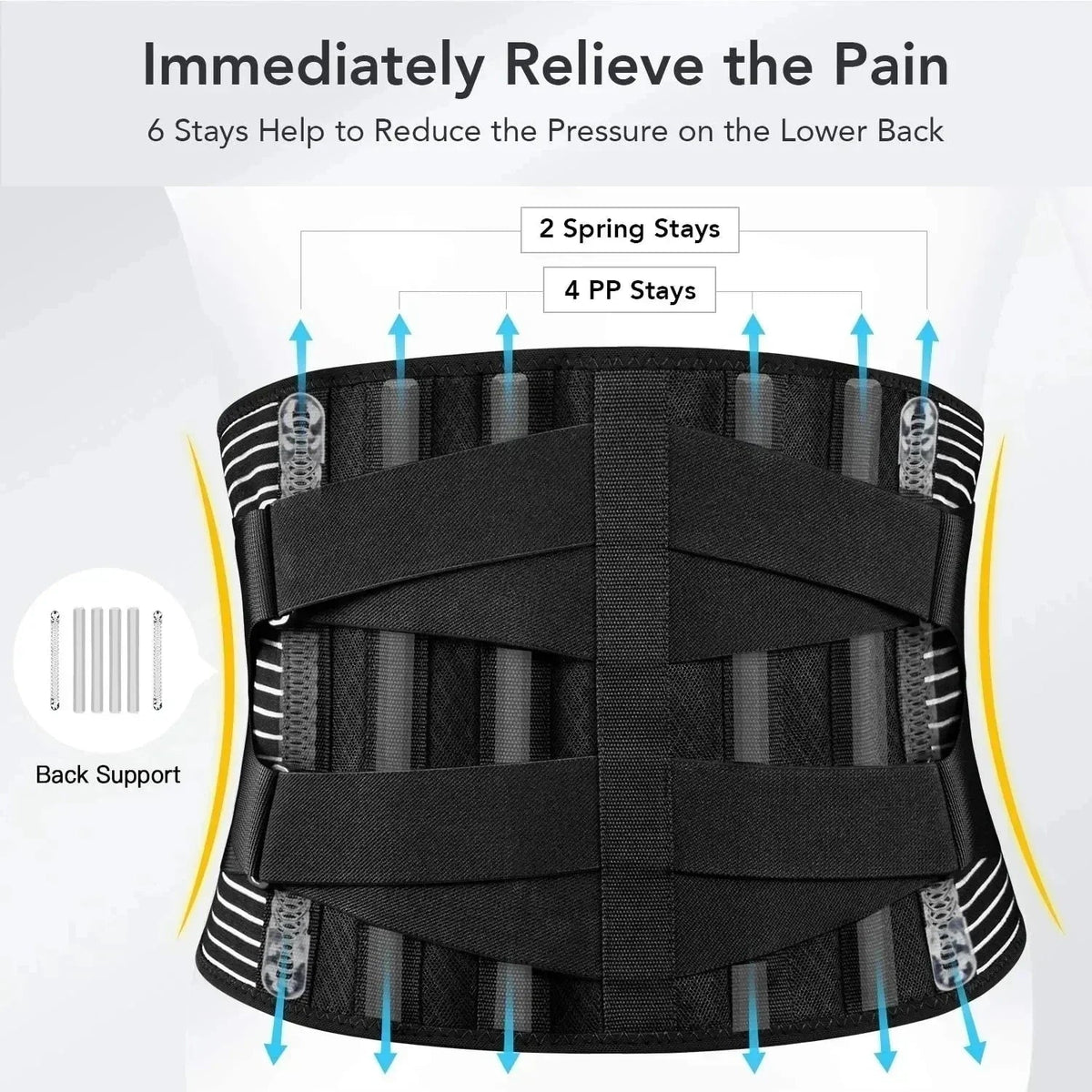 OrthoFlexa lumbar brace | 360 support with aluminum & steel stays | discreet wear