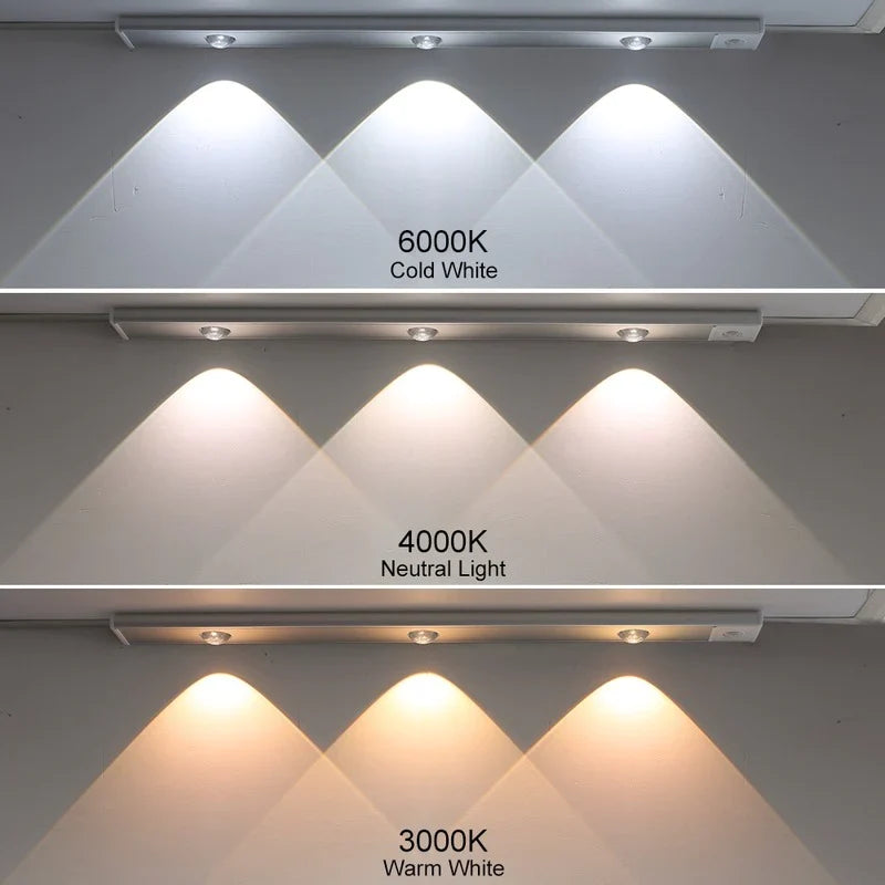 LED Closet Light Motion Activated Under Cabinet Lights