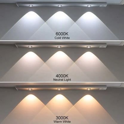 LED Closet Light Motion Activated Under Cabinet Lights