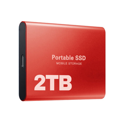 Compact SSD Drive for Speedy External Data Storage