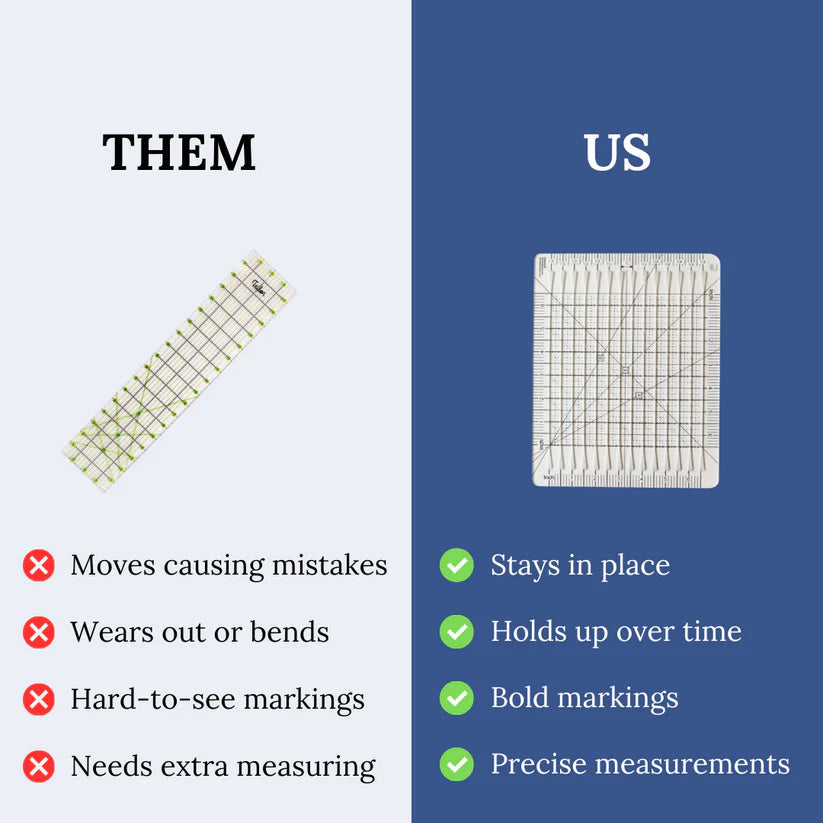 Quilting Ruler: Achieve Precise Cuts Effortlessly