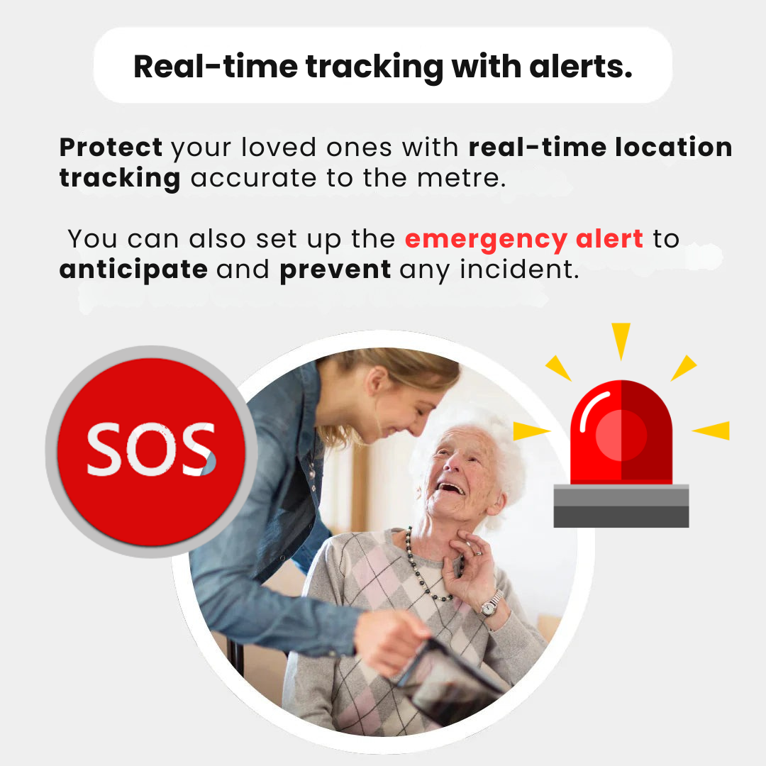 Elderly GPS Locator: Waterproof, No Monthly Cost