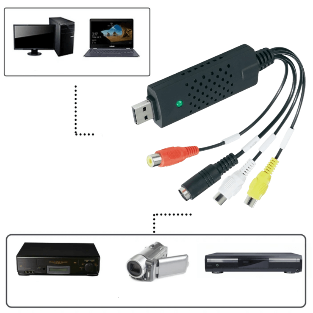 VHS to Digital Converter with Playback & Capture