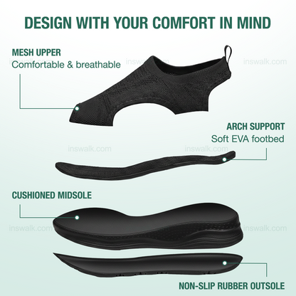 Sanavita Orthopedic Sandals - Black