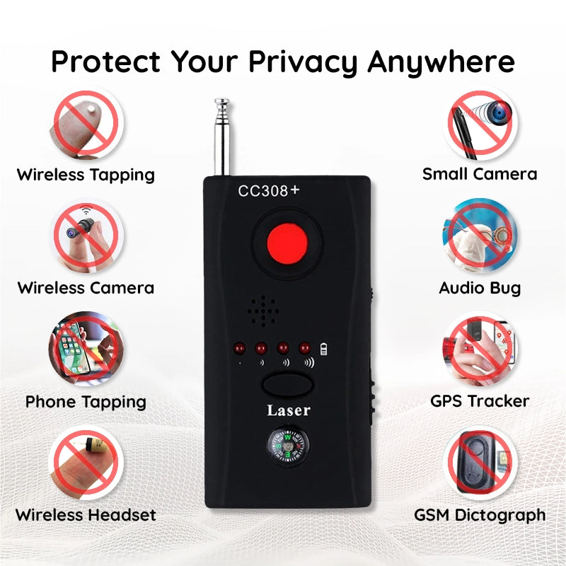 SentryScan | Privacy Detector for Secret Cameras & Microphones