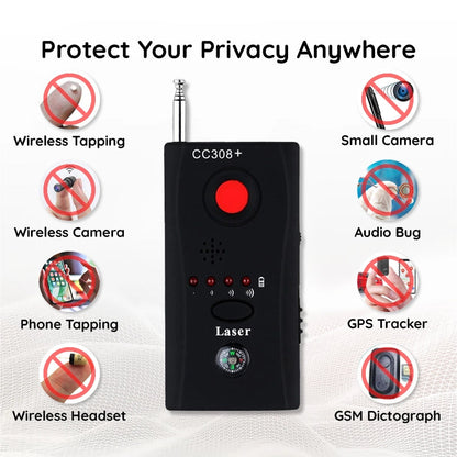 SentryScan | Privacy Detector for Secret Cameras & Microphones