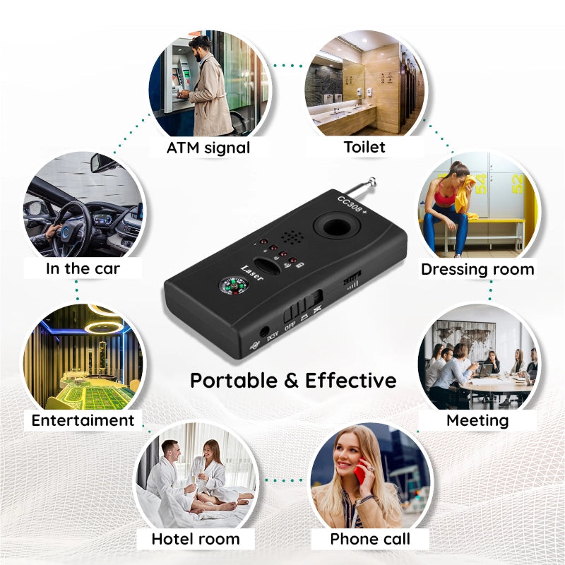 SentryScan | Privacy Detector for Secret Cameras & Microphones