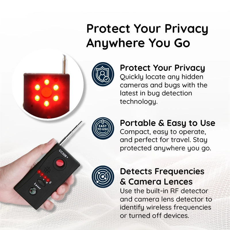 SentryScan | Privacy Detector for Secret Cameras & Microphones