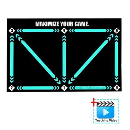 Sideline Edge Football Training Mat Bundle With Video Drills For Home Practice