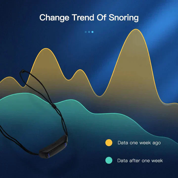EMS Pulse Snore Stopper Device - Portable Sleep Aid