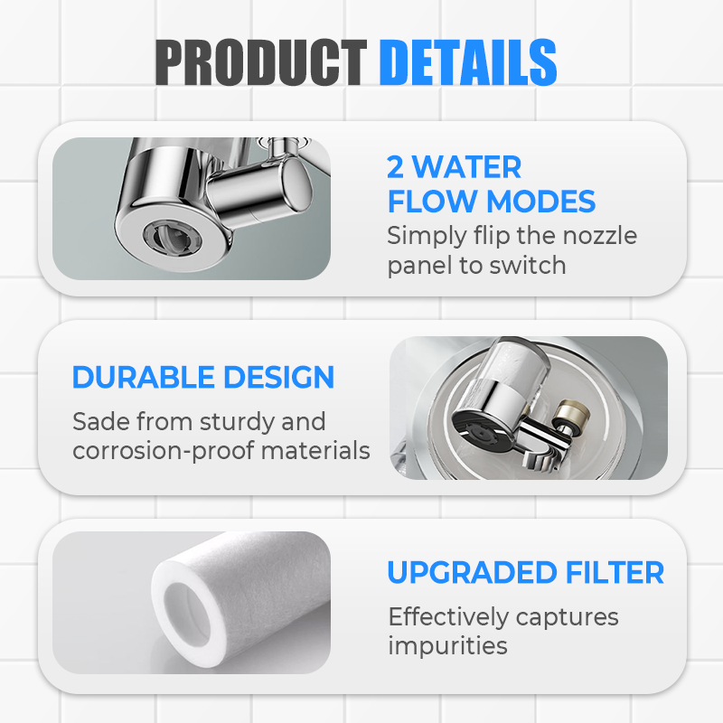 720° Rotating Faucet Filter Nozzle Set – Clean Water & Perfect Spray in One!