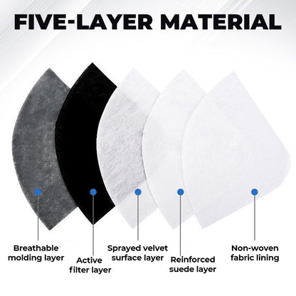 Carbon Filter Dust Mask | Reusable Adjustable Breathable Mask