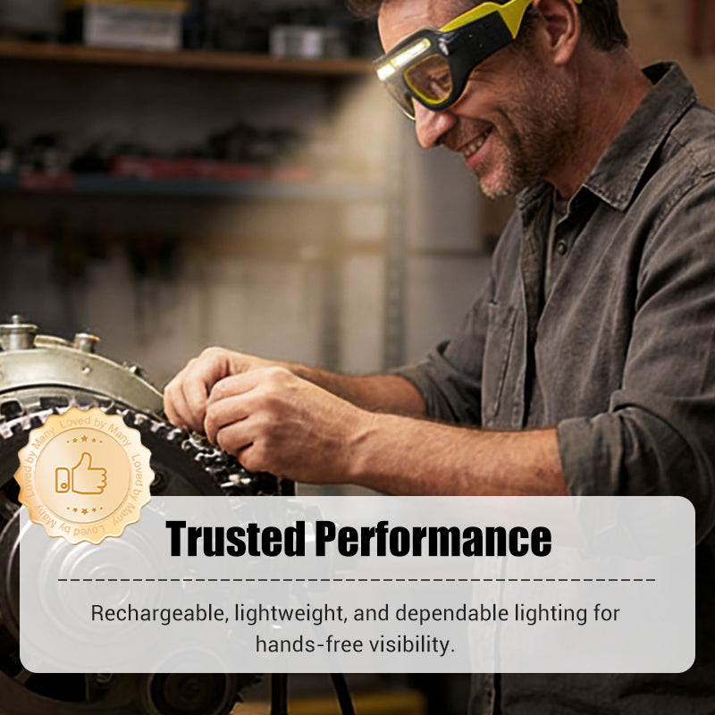 50 % OFF !!Rechargeable LED Glasses Headlamp