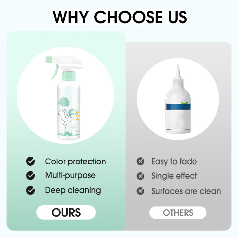 Professional Clothing Dry-Cleaning Agent - Instantly Refresh Suits, Remove Odors & Wrinkles, No Water or Machine Needed.