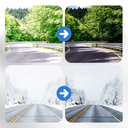Efficient Anti-Glare Car Sun Visor Shield Set