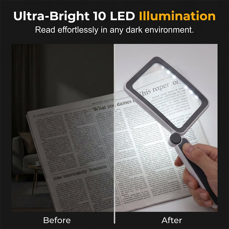 Hot Sale! Folding Handheld Magnifying Glass with LED Light for Easy Reading