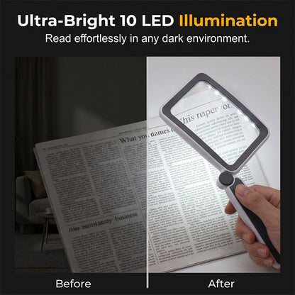 Hot Sale! Folding Handheld Magnifying Glass with LED Light for Easy Reading