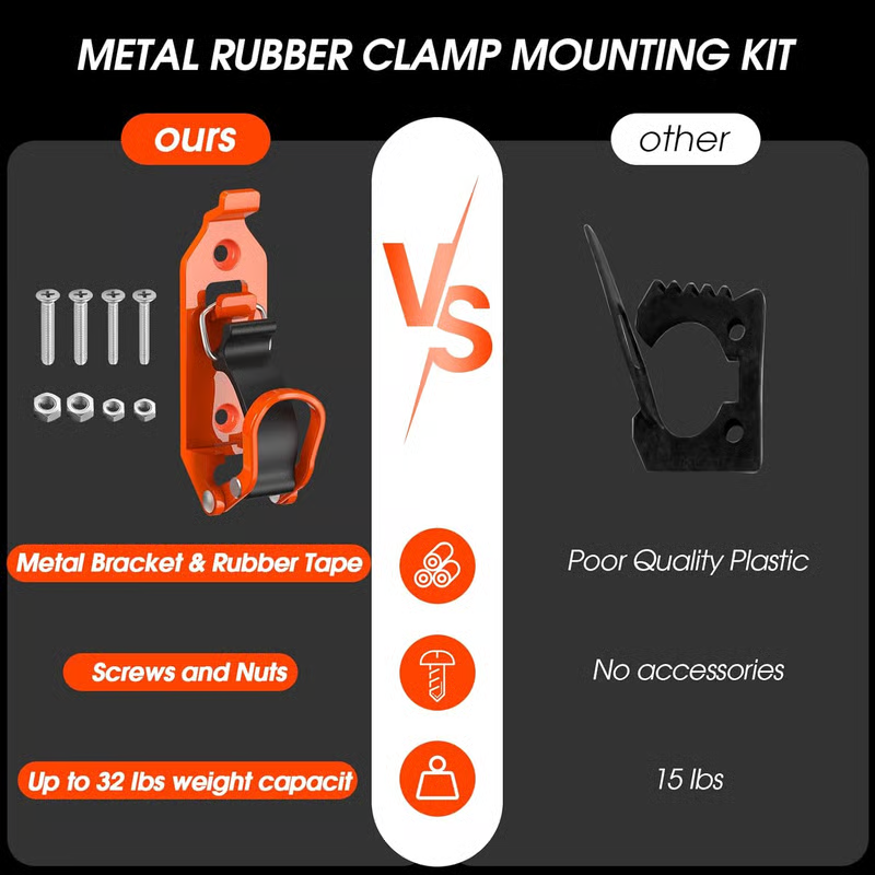 Heavy-Duty Tool Holder Clamps – Secure Axes, Shovels & Roof Rack Equipment