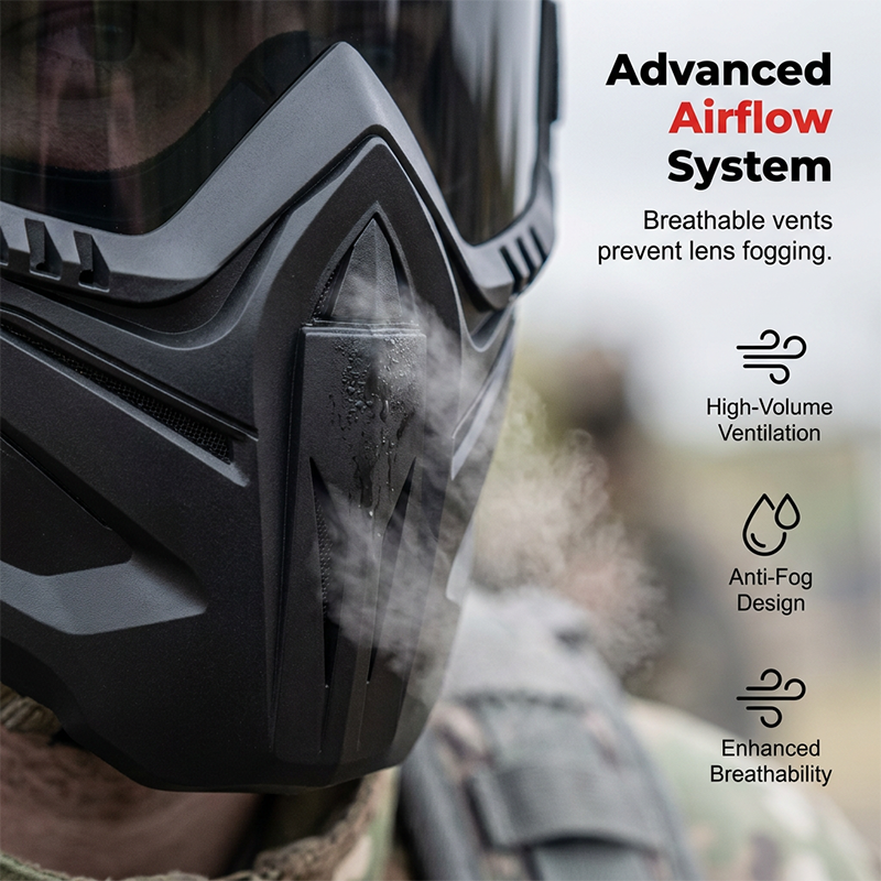 Buy 2 Get 1 FreeDetachable Full Face Goggle Mask