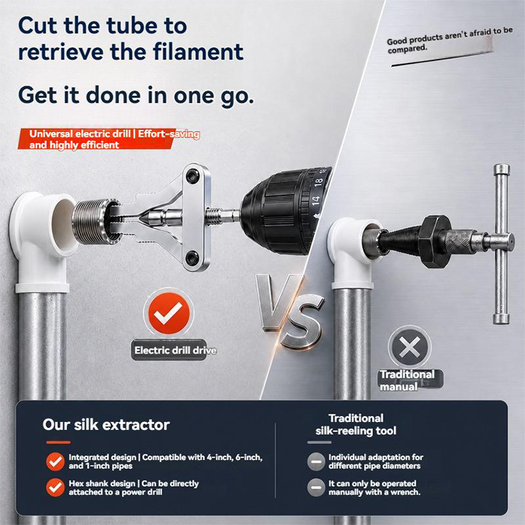 Broken Pipe Thread Extractor, Universal 1/2\" 3/4\" 1\" Pipe Nipple Remover