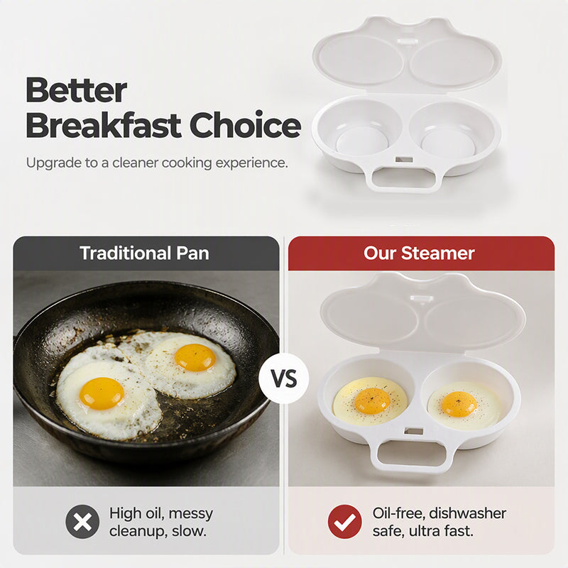 Last Day 49% OFFMicrowave Egg Poacher with Lid & Handle