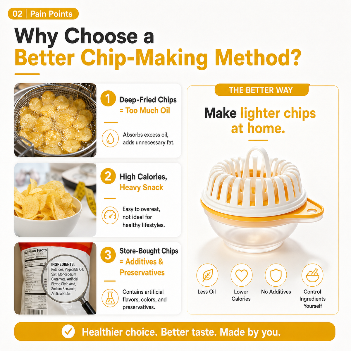 Microwave Potato Chip Maker with Slicer – Oil-Free Snack Kit