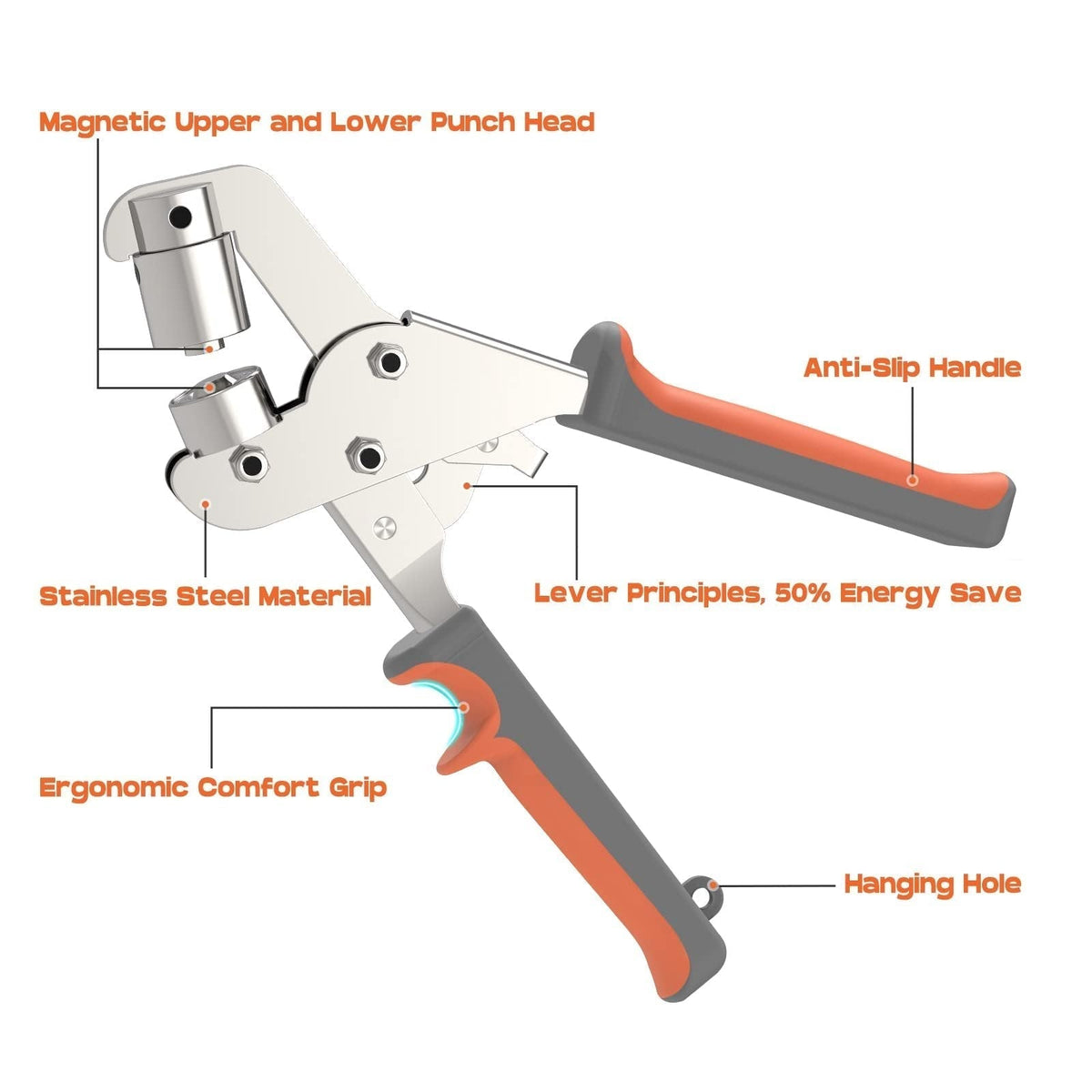 TitanGrip™ | Effortless Grommets with Power and Precision