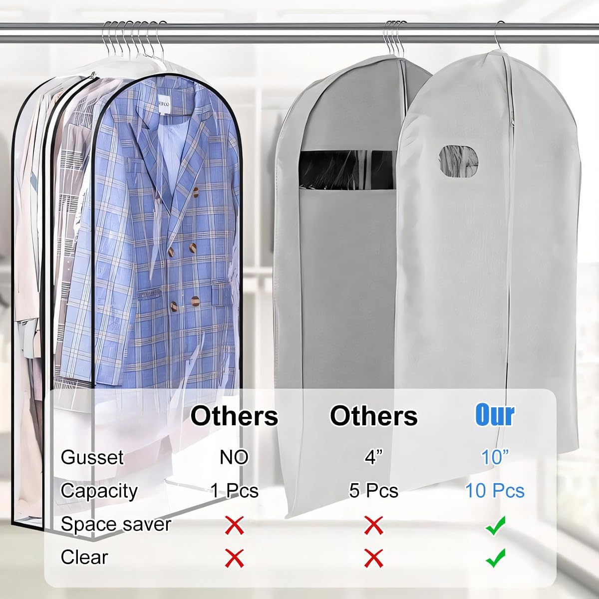 Transparent Garment Covers with Inserts – 6-Pack Side Zipper Storage Covers