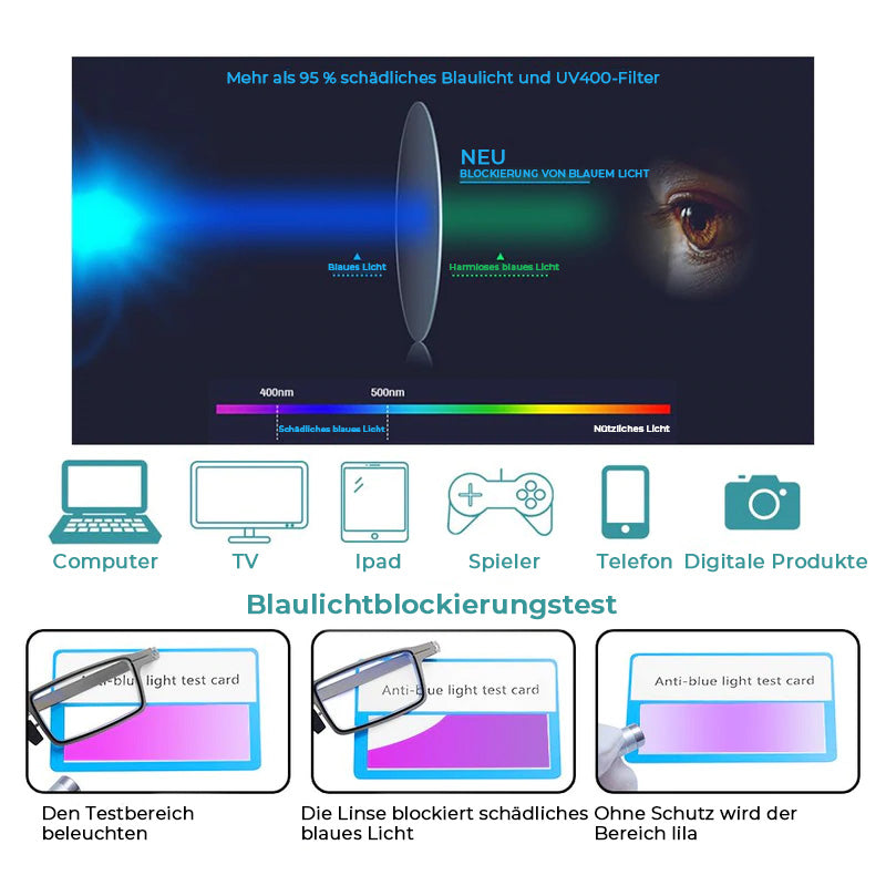Featherweight Foldable Eyewear with Blue Light Filter